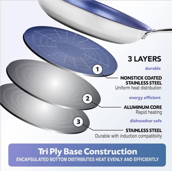 216-4 Ceramic Series Fry Pan 03