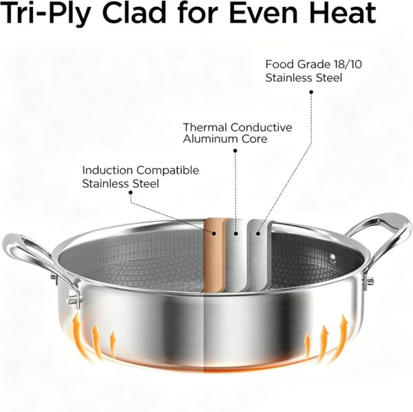 71vb-nyKdqL._AC_SL1500_ Etched Tri-ply Stainless Steel Shallow Pot 02
